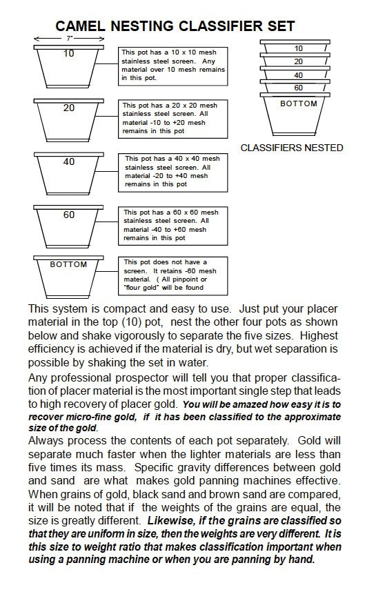 Camel Mining Classifiers